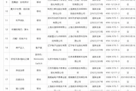 27款进口游戏版号发放，赛马娘、蔚蓝档案等“二游”过审图片