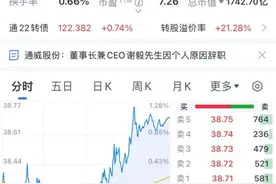 34岁女董事长接班！1700亿巨头突然“换帅”图片