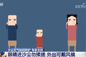 沙尘天气如何防护？专家来支招图片