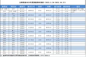 玉林福绵机场新航季时刻表出炉，飞往这些城市......图片