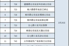 萧山再推22条“响应式停靠”公交线路！还有这个便民服务......图片