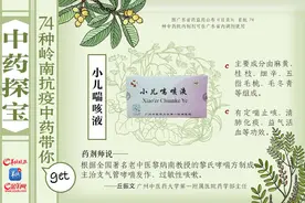 中药探宝㉓｜家有咳喘宝宝别怕，名老中医这个方圈“妈妈粉”无数图片