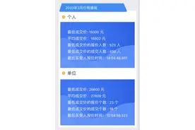 广深3月车牌竞价出炉！粤A粤B价格上扬图片