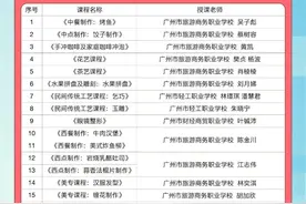 制作经典蒜香法棍片，在动手中感受美食带来的惊喜图片