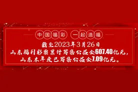 【刮刮乐】“66顺88发”为彩友送上25万元头奖！图片