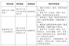 海南2023年上半年中小学教师资格考试（面试）4月14日起报名图片