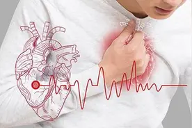 身体不舒服 可能是心脏在“报警”图片