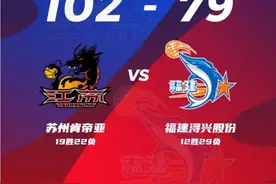 CBA季后赛12强出炉！图片