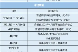 安徽发布！时间定了！图片