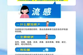 科普一下！六张图教你如何预防校园常见呼吸道传染病图片