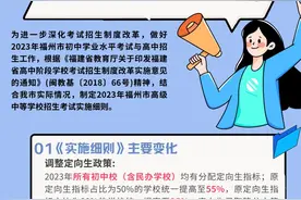 福州中招政策调整！事关定向生、英语考试、跨区域招生图片