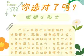 减脂小知识，有氧or无氧运动你选对了吗？图片