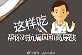痛风发作前期如何预防？图片