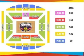 山东高速季后赛主场球票今日开售图片