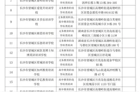 提醒！望城区公布证照齐全的“白名单”校外培训机构图片