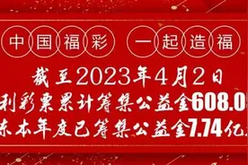 【3D】看过来，3D组6玩法在这里！图片