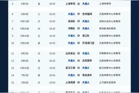 大连人队2023赛季中超联赛赛程表图片