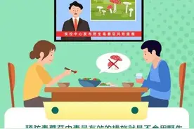 如何预防毒蘑菇中毒？一图读懂！图片