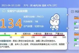 加强防护！沙尘即将影响北京早晚高峰时段 本周五沙尘或再袭图片