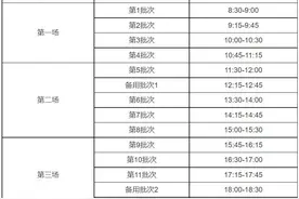 英语四、六级考试时间已定，报名须知→图片
