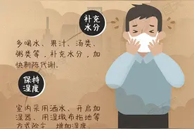 第8次沙尘过程来袭！今年沙尘为何如此频繁？图片