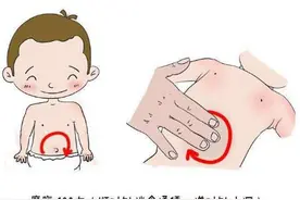 宝宝容易生病不想吃药？医生：可以试试小儿推拿图片