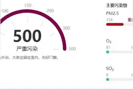 突破500！已波及西安！注意，仍将持续…图片