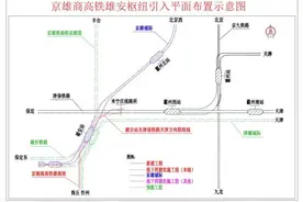 京雄商高铁雄安枢纽工程首桩开钻图片