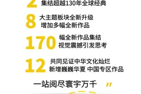 来了！国家地理经典影像大展，4月21日在东郊记忆正式开幕！图片