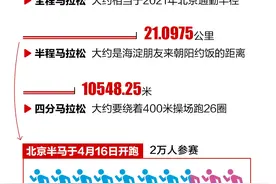 半程马拉松，多快才算快？对照这个标准看看您属于哪一级？图片