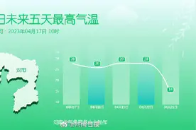 满30立减20！本周五河南断崖式降温图片