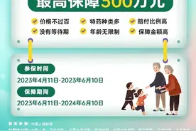 @赤峰人！这件事你应该知道！图片