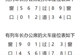 买火车票，该如何选座？为何高铁座位编号没有“E”？图片