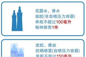 夏季出游，这5个乘高铁注意事项须牢记→图片