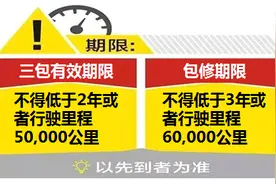 汽车三包系列知识一百六十二期：《汽车三包规定》解读-第三章三包责任 第十八条图片