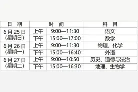 2023年中考中招有重要调整！沈阳市教育局发布最新通知！图片