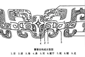 “老饕”这个称呼已经错了1000多年图片