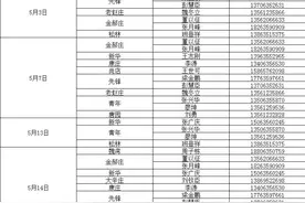 29日启动！临清公安为全市中小学生集中办证开启“绿色通道”图片