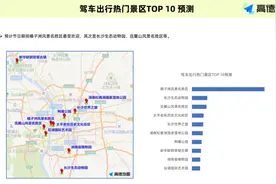 五一长沙这十个景区驾车出行最热图片