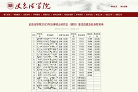 考研生质疑招生人数和实际录取有出入，常州大学：招生目录只作参考图片