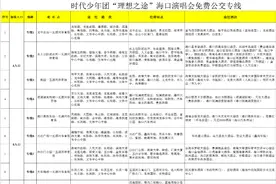 时代少年团海口演唱会将举办 12条免费公交专线保障出行图片