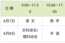 四川今年高考，考试环节这些要点须关注图片