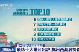 东湖“热”出圈，“五一”人气指数全国第八图片