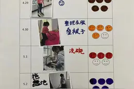 这个劳动节，他们这样做图片