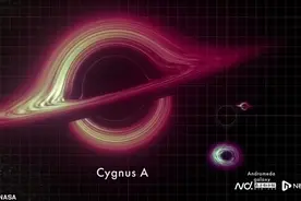 NASA动画揭秘超级黑洞：比太阳大数百亿倍的黑洞源自合并图片