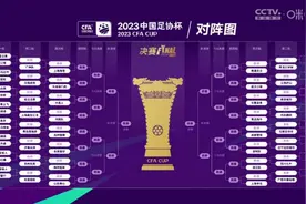 2023赛季足协杯抽签结果出炉 中超球队第3轮开始参赛图片