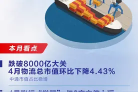 未来商业-物流产业市值榜第25期 | 4月“年报季”仅6家市值上浮、安能物流领涨；达达等8家跌超10%图片