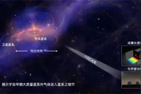 清华团队揭秘星系演化，首次观测到“循环内流”图片