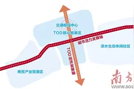 高铁新城加速进阶图片