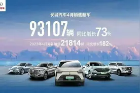 长城汽车4月销量9.3万辆 同比增长超70%图片